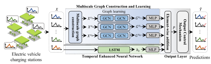 Publication Image