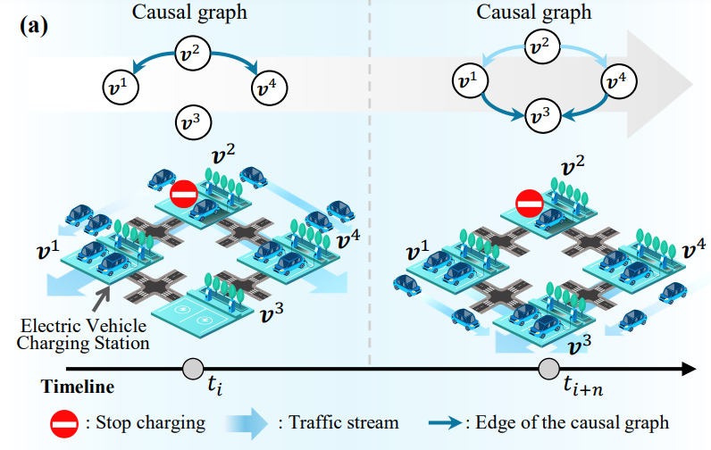 Publication Image